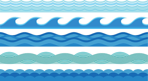 Sea waves pattern set horizontally ocean abstract element nature flat Nature waves and sea horizontally waves. Waves design pattern nature decoration, creative wet blue waves set. Sea waves pattern set horizontally ocean abstract element nature flat vector illustration. wave water borders stock illustrations