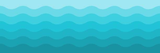 Sea waves seamless vector texture Sea waves background. Horizontally seamless sea water texture. Simple vector. sea backgrounds stock illustrations