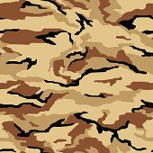 Repeating camouflage wallpaper. Colours easily updated.