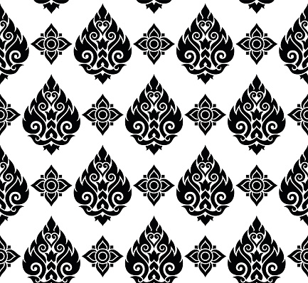 Seamless Thai pattern, repetitive background from Thailand - Lai Thai