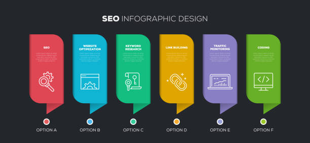 Search Engine Optimization Related Infographic Design