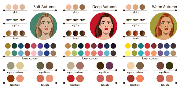 Seasonal Color Analysis Palette For Soft Deep And Warm Autumn Best