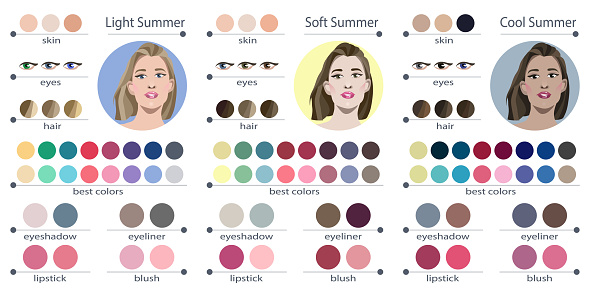 Seasonal Color Analysis Palette For Soft Light And Cool