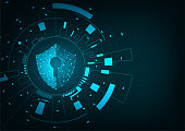 Internet technology cyber security concept of protect computer virus attack  with  shield  Keyhole icon on Blue abstract background.