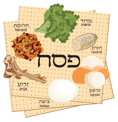Seder  Traditional Food on Mazoth Backround