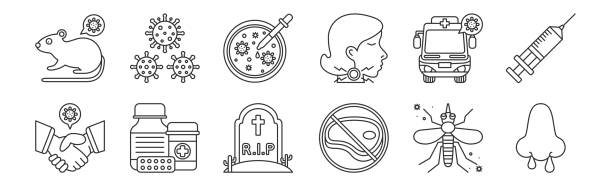 ilustrações de stock, clip art, desenhos animados e ícones de set of 12 thin outline icons such as snot, raw meat, drug, ambulance, petri dish, coronavirus for web, mobile - covid cemiterio