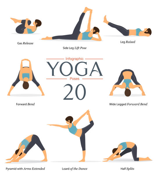 Set of 8 yoga poses in flat design. Woman figures exercise in blue sportswear and black yoga pants for yoga infographics. Vector Set of 8 yoga poses in flat design. Woman figures exercise in blue sportswear and black yoga pants for yoga infographics. Vector Illustration. benefits of exercise infographics stock illustrations