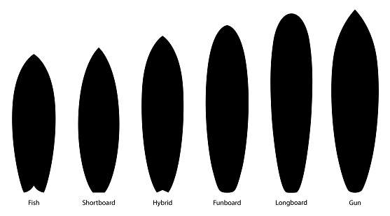 Set of black silhouettes of surfboards, vector illustration