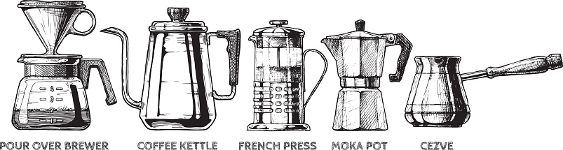 set of Coffee preparation