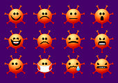 Set of coronavirus themed emoji with smiling and angry virus covid-19. Halloween edition with orange spooky smiley and mask