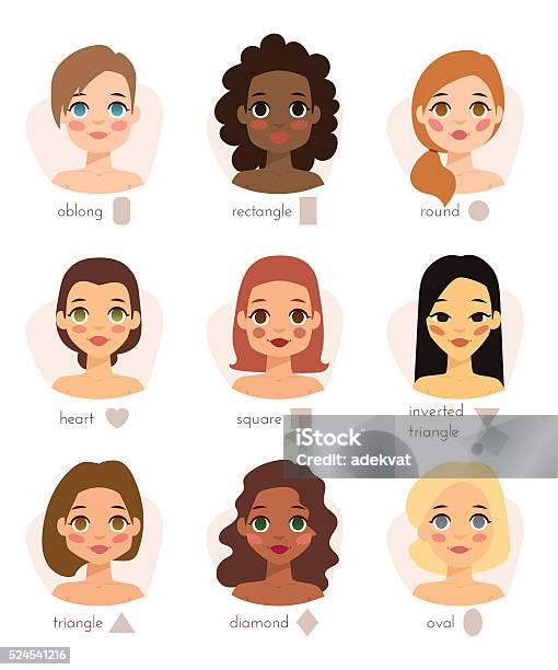 Face Shape Free Vector Art 10 957 Free Downloads
