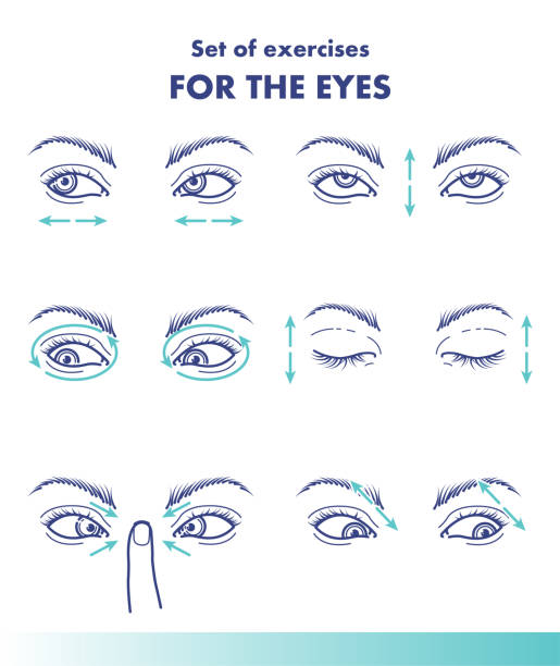 Set of exercises for the eyes to improve eye sight