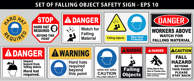 set of falling object hazard or hard hat safety sign