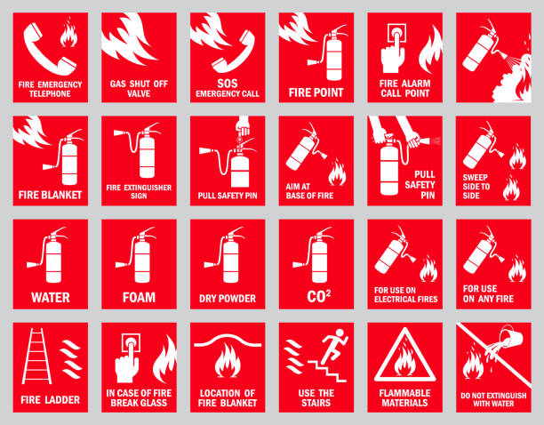 Set of fire safety signs. Collection of warning signs. Vector illustration. Signs of danger. Signs of alerts. Fire icons. fire safety stock illustrations