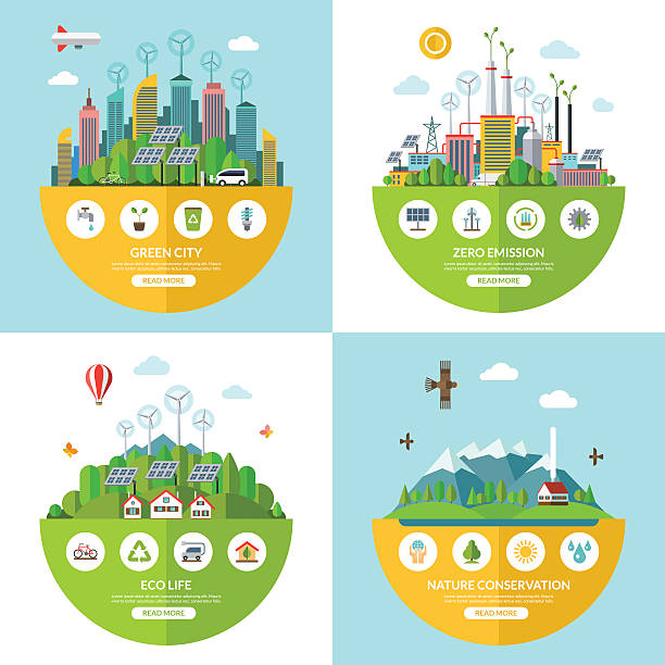 Set of flat vector ecology concept illustrations Set of flat vector ecology illustrations with icons of environment, green city, eco life, nature conservation, planet saving, alternative energy, zero emissions, recycling, eco-friendly transport biosphere 2 stock illustrations