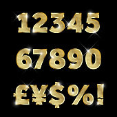 Gold glittering metal alphabet set of numbers and currency signs.