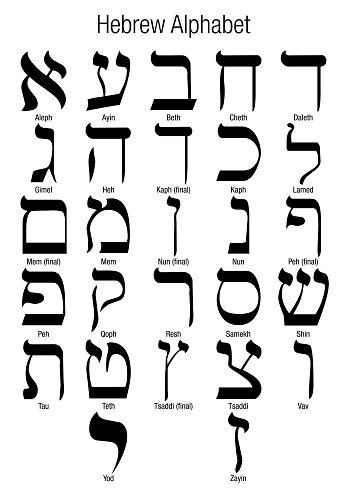 Download Set Of Hebrew Alphabet On White Background Stock ...