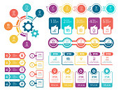 Vector illustration of the infographic elements circle diagram, timeline.
