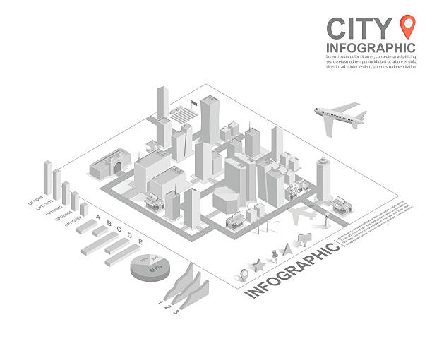 Set of isometric city infographic, vector Set of isometric city infographic, vector country geographic area illustrations stock illustrations