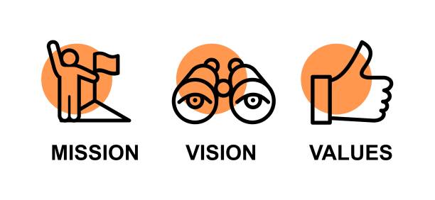 illustrations, cliparts, dessins animés et icônes de ensemble de concepts modernes d’illustration vectorielle de la vision, de la mission et des valeurs des mots - vue