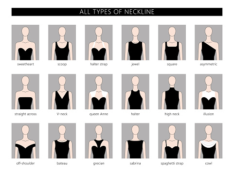Set Of Neckline Types Stock Illustration - Download Image Now - iStock