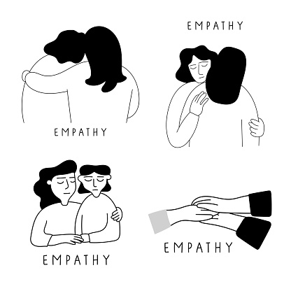 Set of outline vector illustrations about empathy.