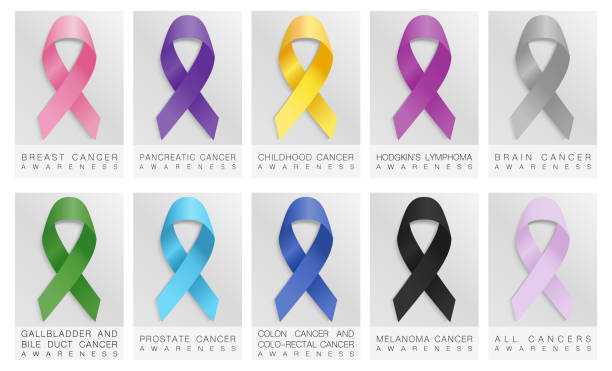 ilustrações, clipart, desenhos animados e ícones de conjunto de fitas de consciência realistas de cores diferentes. fita de câncer. - cancer