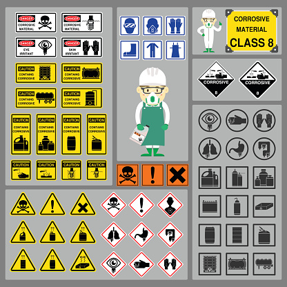 Set of Signs and Symbols of Corrosive Material Class