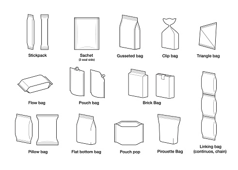 Set of types of flexible packaging. Infographics.