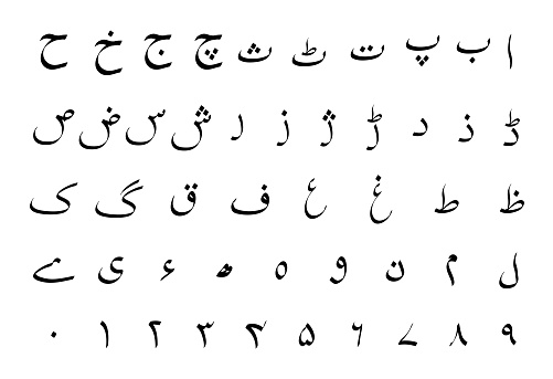 Set of Urdu language alphabet signs isolated on white