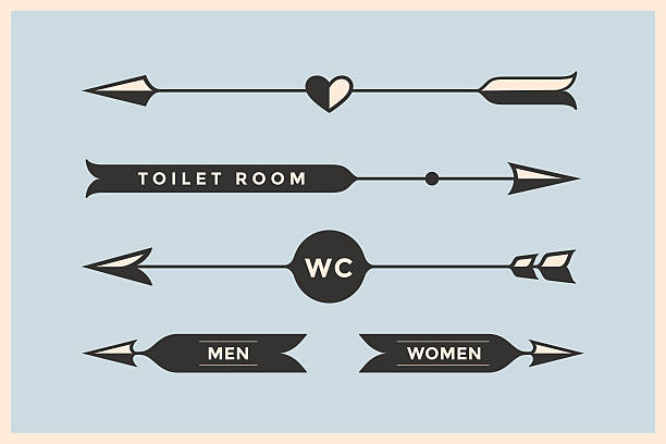 Set of vintage arrows and banners with inscription WC, Toilet Set of vintage arrows and banners with inscription WC, Toilet room, Woman and Man. Design elements in retro style arrow signs on color background. Vector Illustration bathroom borders stock illustrations