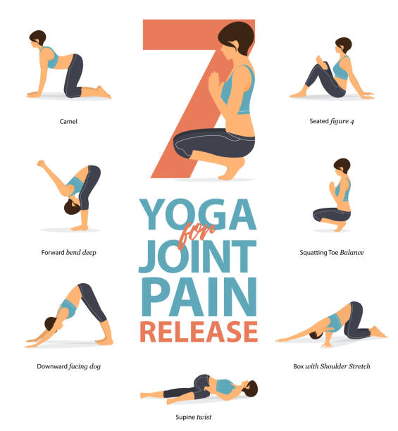 set von yoga haltet weibliche figuren infographisch. 7 yoga-posen für joint pain release flachdesign. frauenfiguren trainieren in blauer sportbekleidung und schwarzer yoga-hose. vektor. - yoga poses stock-grafiken, -clipart, -cartoons und -symbole