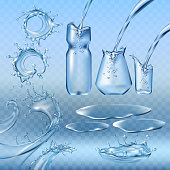 Set vector illustrations water splashes and flows, streams of various shapes, water pouring into a bottle, a jug, a glass. Design elements