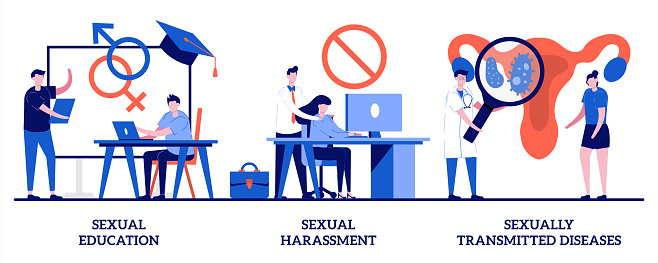 Sexual harassment and sexually transmitted diseases concept with tiny people. Sexual behavior vector illustration set. Sex education, abuse and assault, insecure contact, labor relationship metaphor.