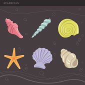 she sells seashells on the seashore. Related collections: