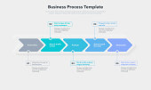 istock Simple business process template with five colorful steps 1357470912
