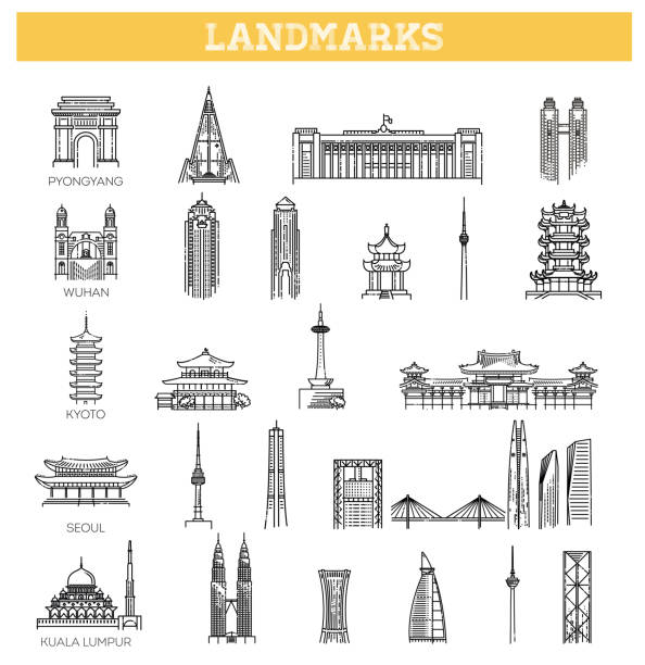 простой линейный набор векторных значков, представляющих глобальные туристические азиатские достопримечательности и туристические напр� - north korea stock illustrations