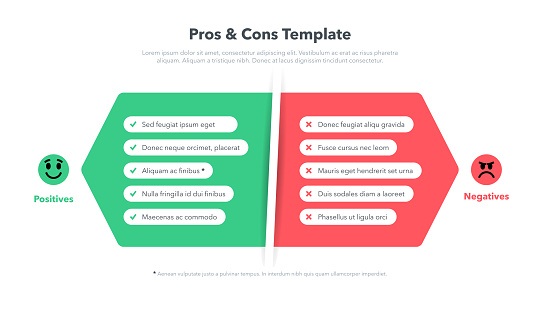 Simple pros and cons template with place for your content. Easy to use for your website or presentation.