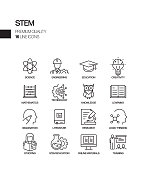 Simple Set of STEM Education Related Vector Line Icons. Outline Symbol Collection