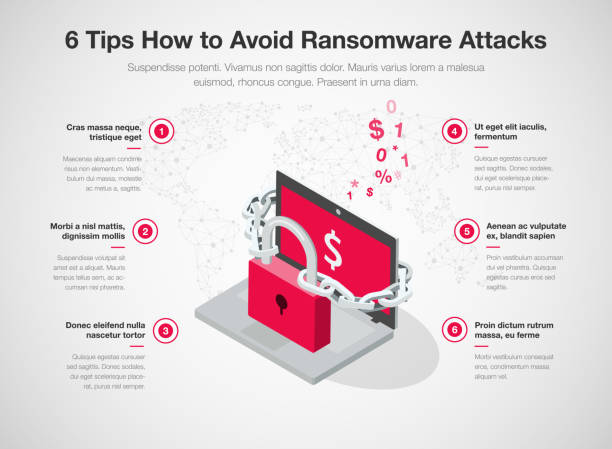 Simple Vector infographic for 6 tips how to avoid ransomware attacks Simple Vector infographic for 6 tips how to avoid ransomware attacks with laptop, red padlock and chain isolated on light background. Easy to use for your website or presentation. animals attacking stock illustrations
