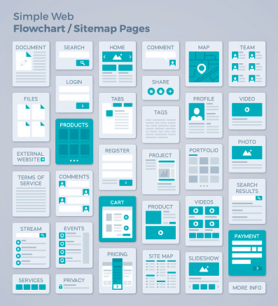 Simple web flowchart or sitemap with space for your content or copy.