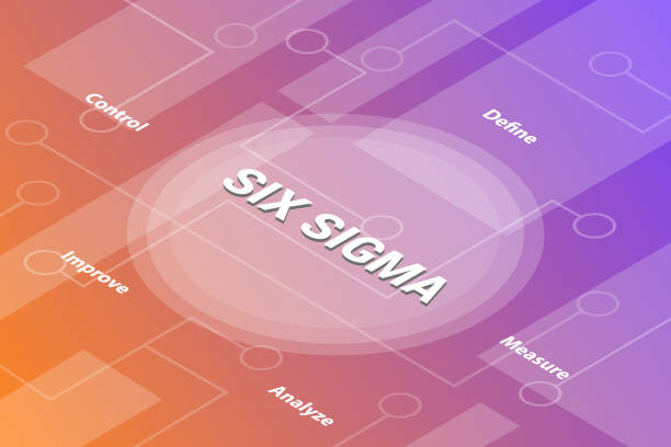 six sigma concept words isometric 3d word text concept with some related text and dot connected - vector six sigma concept words isometric 3d word text concept with some related text and dot connected - vector illustration leaning stock illustrations