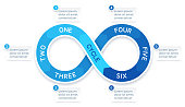 istock Six Steps Cycle Infinite Process Infographic 1131453937