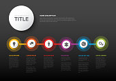 Vector light progress steps template with descriptions, icons and circles on dark gray background