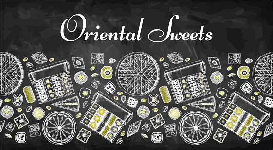 Sketch drawing poster of Oriental Sweets isolated on blackboard. Line art drawn Turkish delight, coffee, black tea, baklava