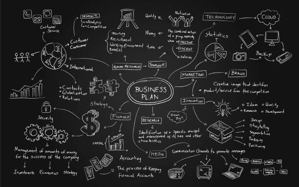 Sketch of a business plan on a blackboard Sketch of a business plan drawn on a blackboard - strategy concepts entrepreneur designs stock illustrations