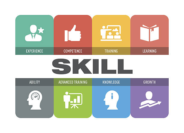 Skill Icon Set Skill Icon Set recruitment symbols stock illustrations