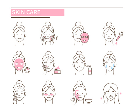 Skin care procedures. Line style vector illustration isolated on white background.