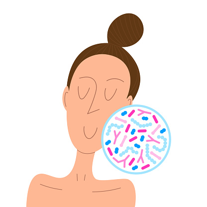 Skin microbiome concept. Woman face microbiota with healthy probiotic bacteria. Flat abstract medicine illustration of microbiology checkup.
