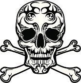 Black and white skull sign made in tattoo style 